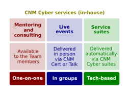 Cnmc-services.png
